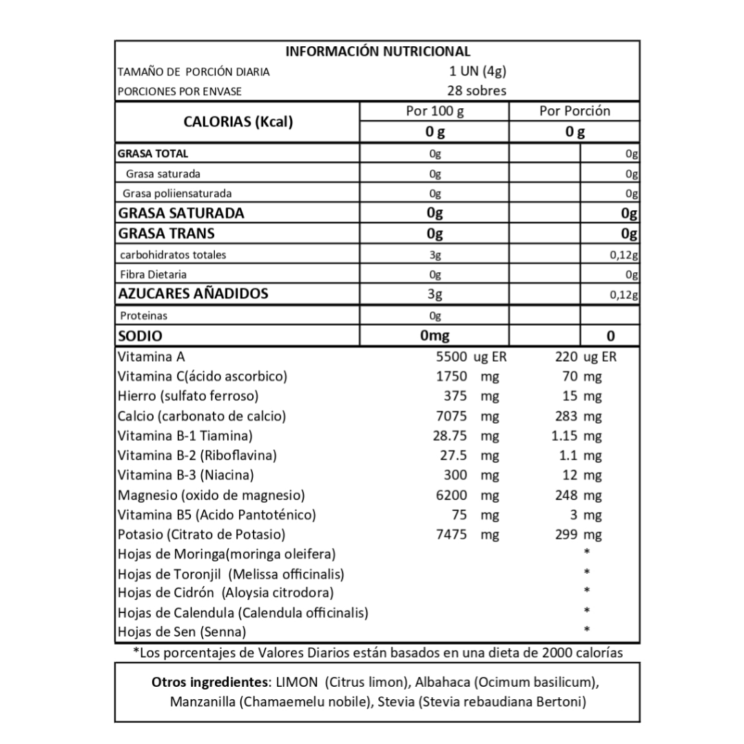 Ficha técnica té Diamante a base de plantas medicinales 